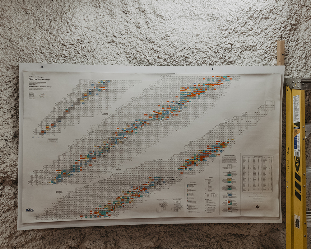 Chart of nuclides hangs in the CASPAR control room