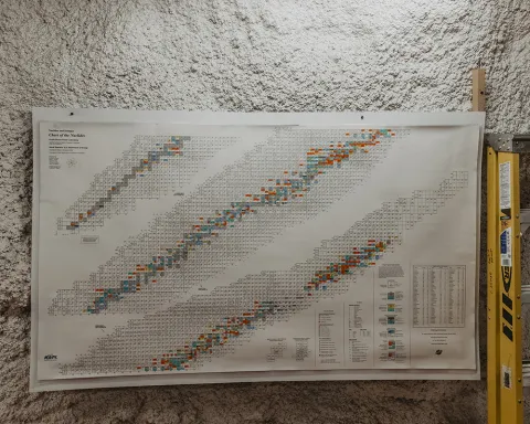 A colorful chart of nuclides hangs on a wall